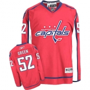 Reebok EDGE Washington Capitals Mike Green Authentic Red Jersey